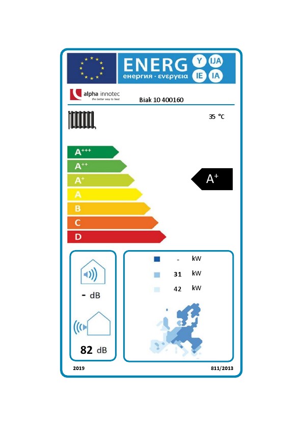 Energielabel